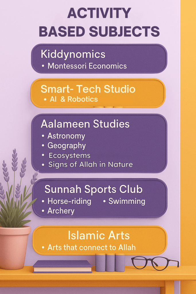 Activity Based Subjects